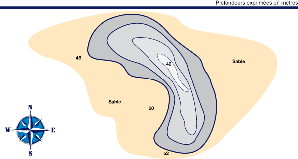 Plan du site